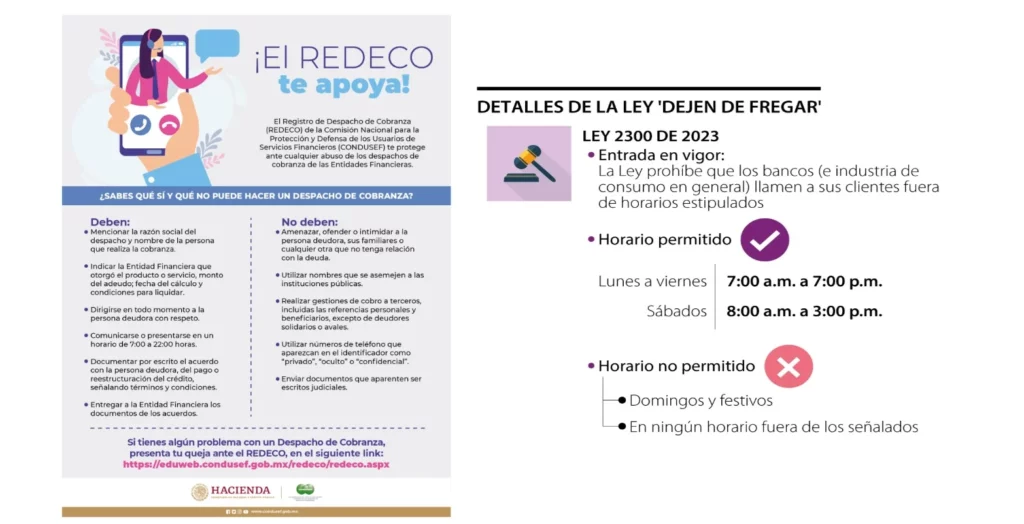 "Infografía sobre la protección al consumidor en cobranzas. La imagen detalla las regulaciones del Registro de Despacho de Cobranza (REDECO) y la Ley 2300 de 2023, que establece horarios permitidos y prohibidos para contactar a deudores. Se explican los derechos y deberes de los despachos de cobranza, destacando que deben actuar con respeto y transparencia, evitando intimidaciones o prácticas abusivas. También se incluye un enlace para presentar quejas en caso de incumplimiento."